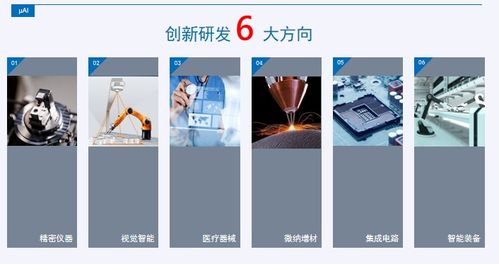 破繭成蝶 千萬(wàn)融資背后的紡織品黑科技革命